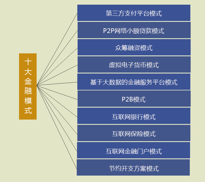 新澳2024最新饮料大全