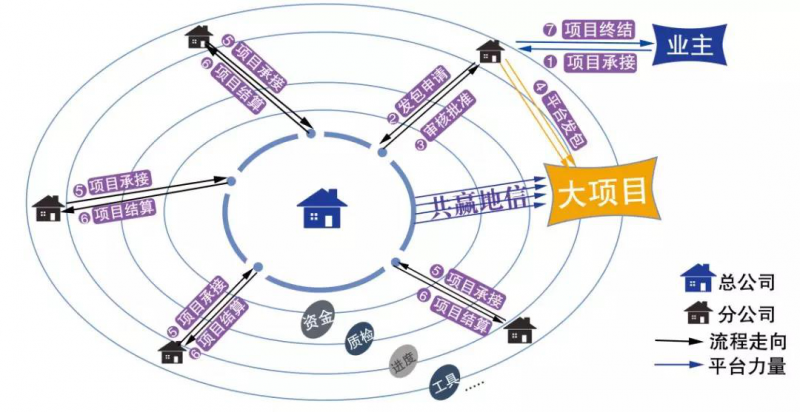 新澳2024最新饮料大全