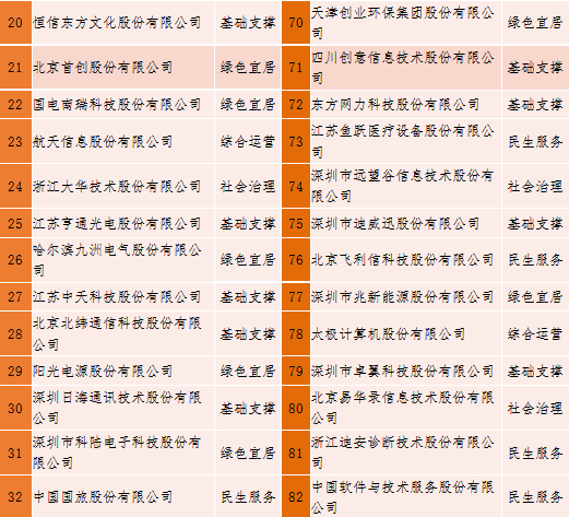 新澳2024最新饮料大全