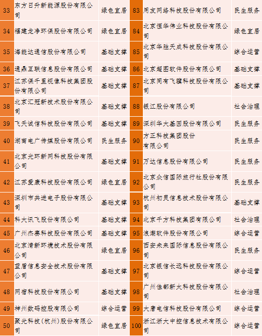 新澳2024最新饮料大全