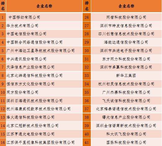 新澳2024最新饮料大全