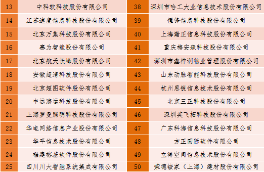 新澳2024最新饮料大全