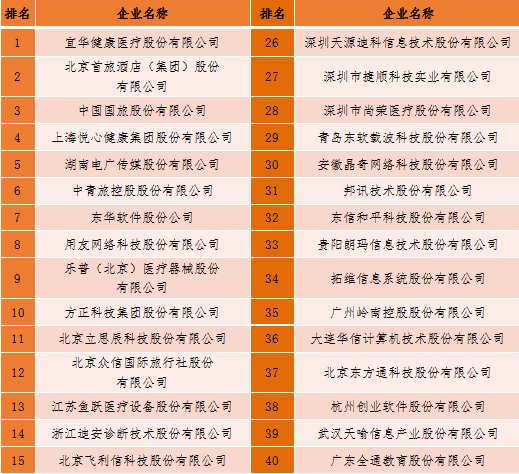 新澳2024最新饮料大全