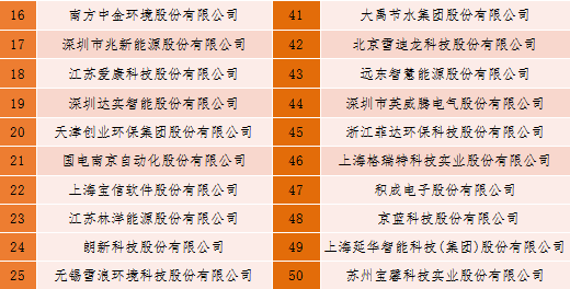 新澳2024最新饮料大全
