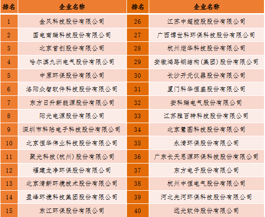 新澳2024最新饮料大全