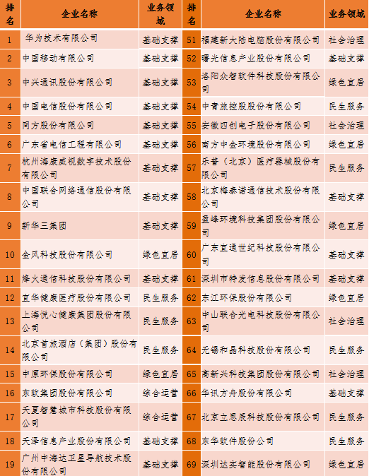新澳2024最新饮料大全