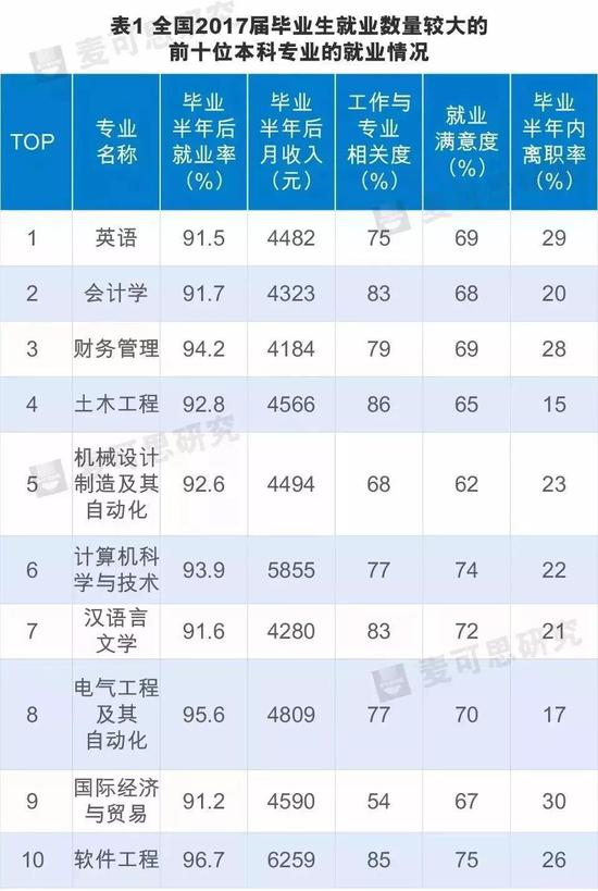 新澳2024最新饮料大全