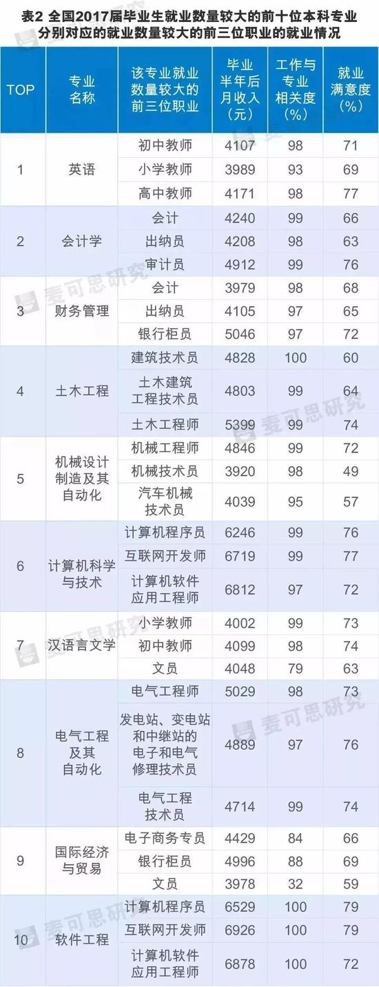 新澳2024最新饮料大全