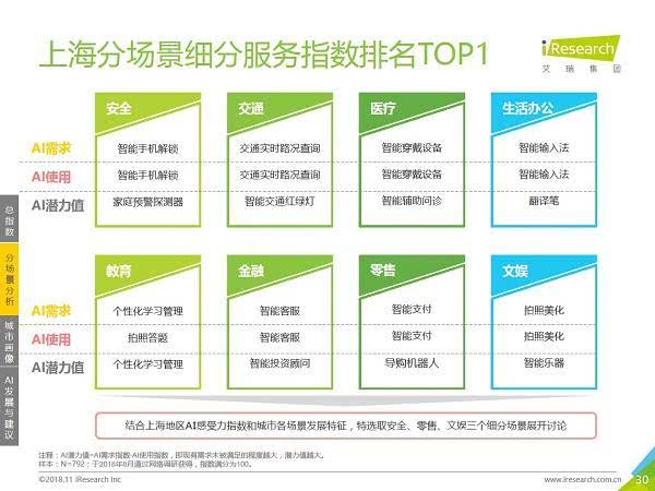 新澳2024最新饮料大全