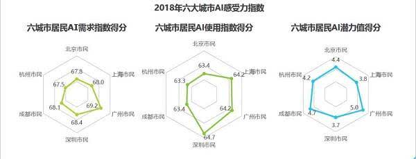 新澳2024最新饮料大全