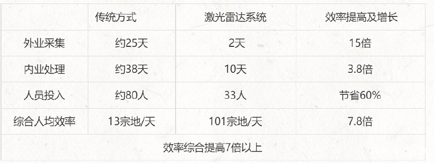 新澳2024最新饮料大全
