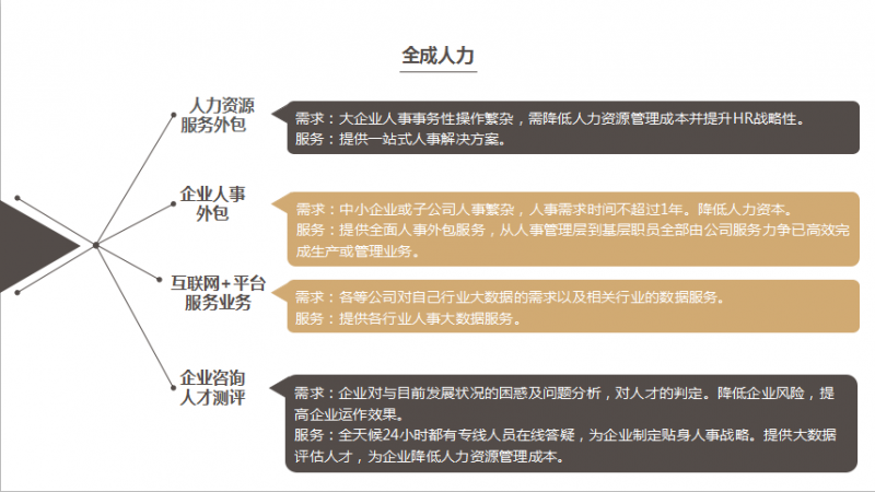 新澳2024最新饮料大全