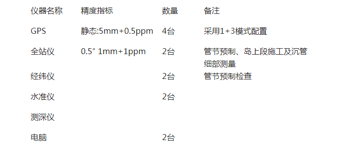 新澳2024最新饮料大全