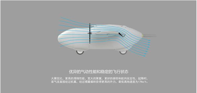 无人机结构