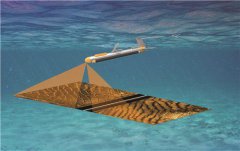 海洋测绘、海洋观测和海洋技术的区别