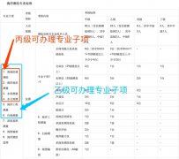 海洋测绘资质怎么办理？