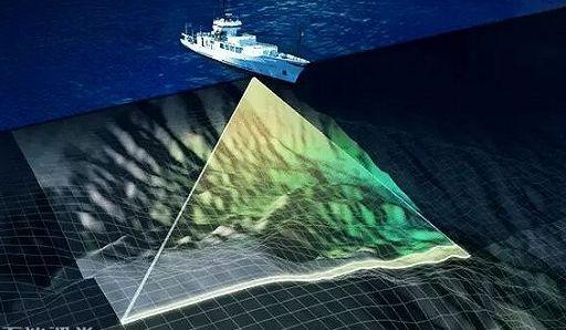 海洋测绘的就业前景和工资待遇怎么样