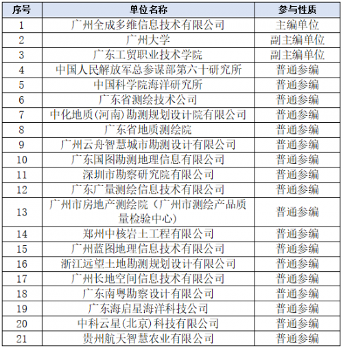 新澳2024最新饮料大全